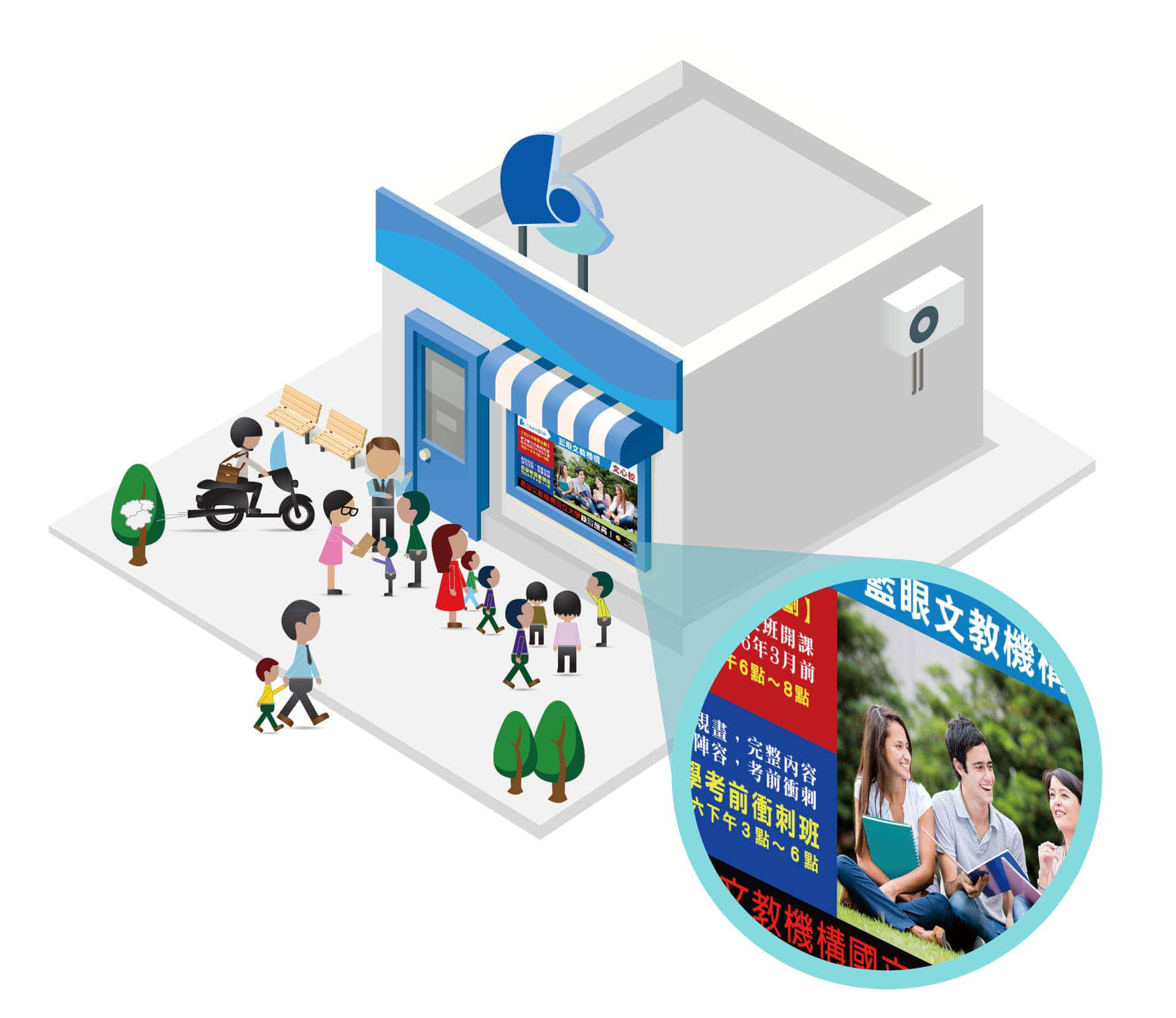DDS廣告機