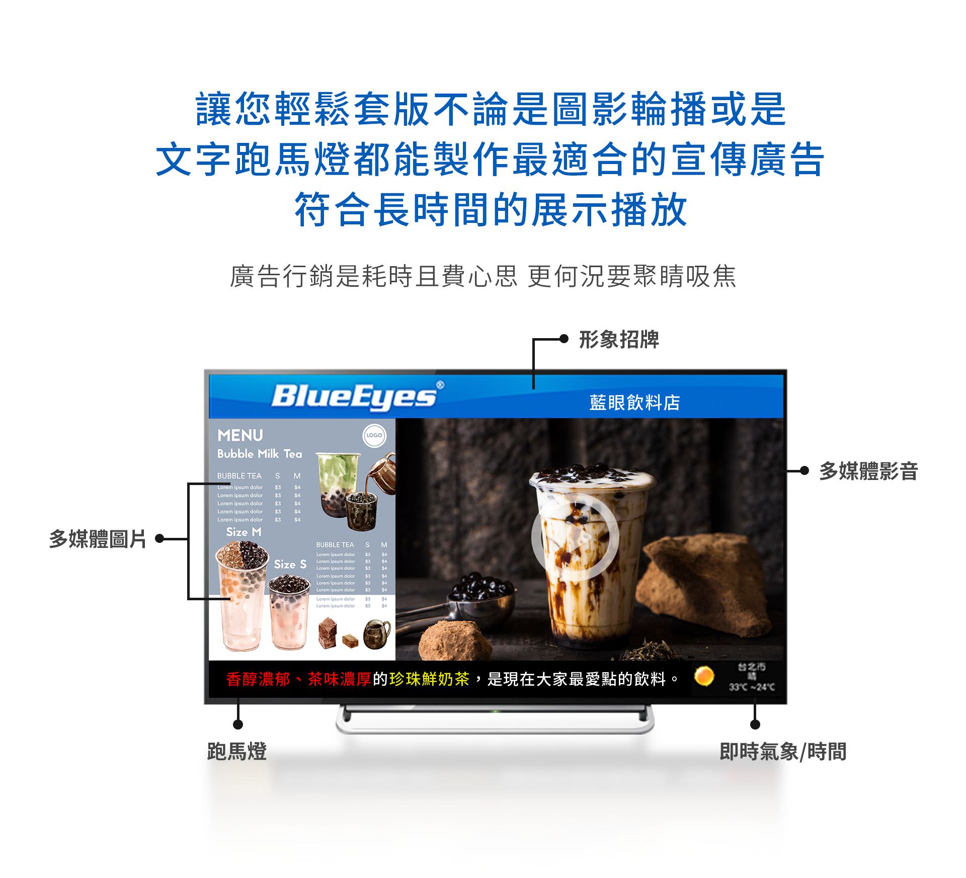 DDS PRO 廣告機