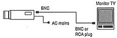 交流电源(AC mains)