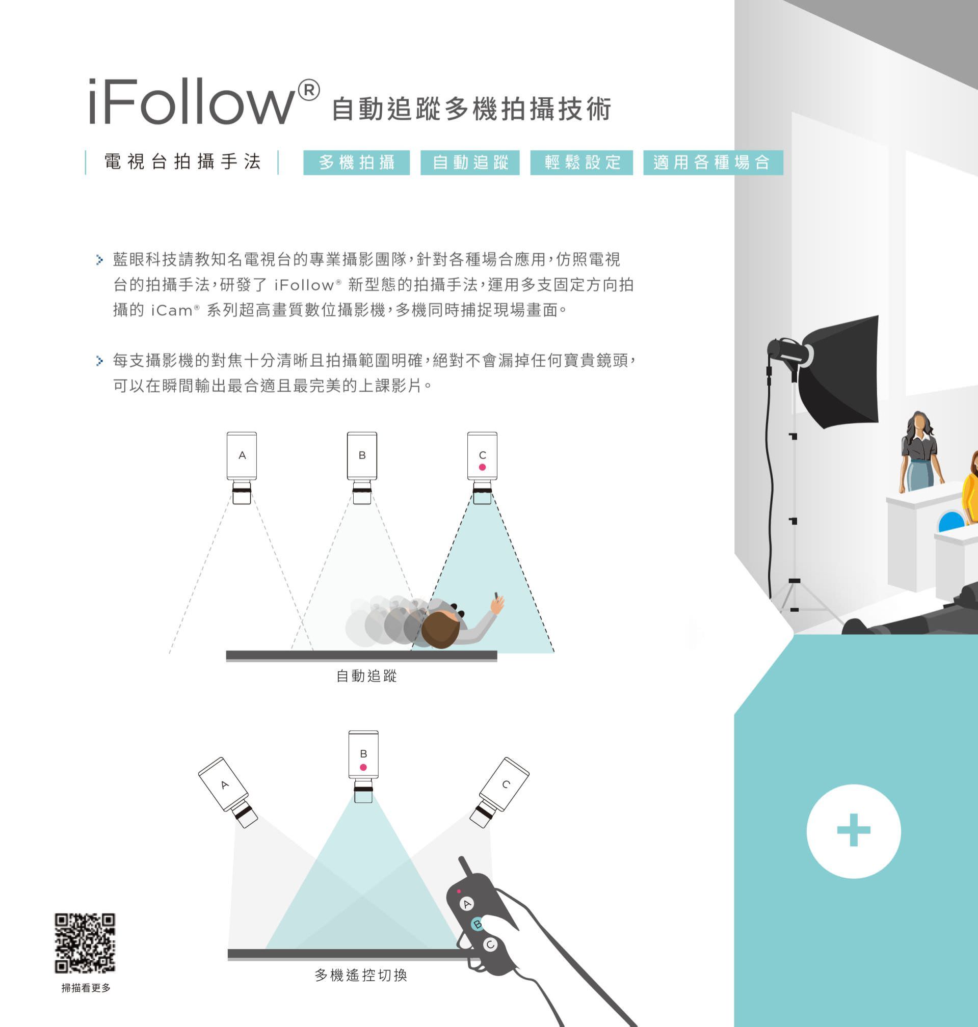 iFollow 自動追蹤多機拍攝技術模擬電視台拍攝流程，支援 iCam 系列攝影機進行多角度同步拍攝與智慧追蹤講者位置，系統可即時自動切換最合適的鏡頭畫面，避免畫面斷裂與鏡頭遺失，適用於課堂、演講與多場景同步拍攝應用，是打造專業級教學影像與直播畫面的關鍵控制核心。