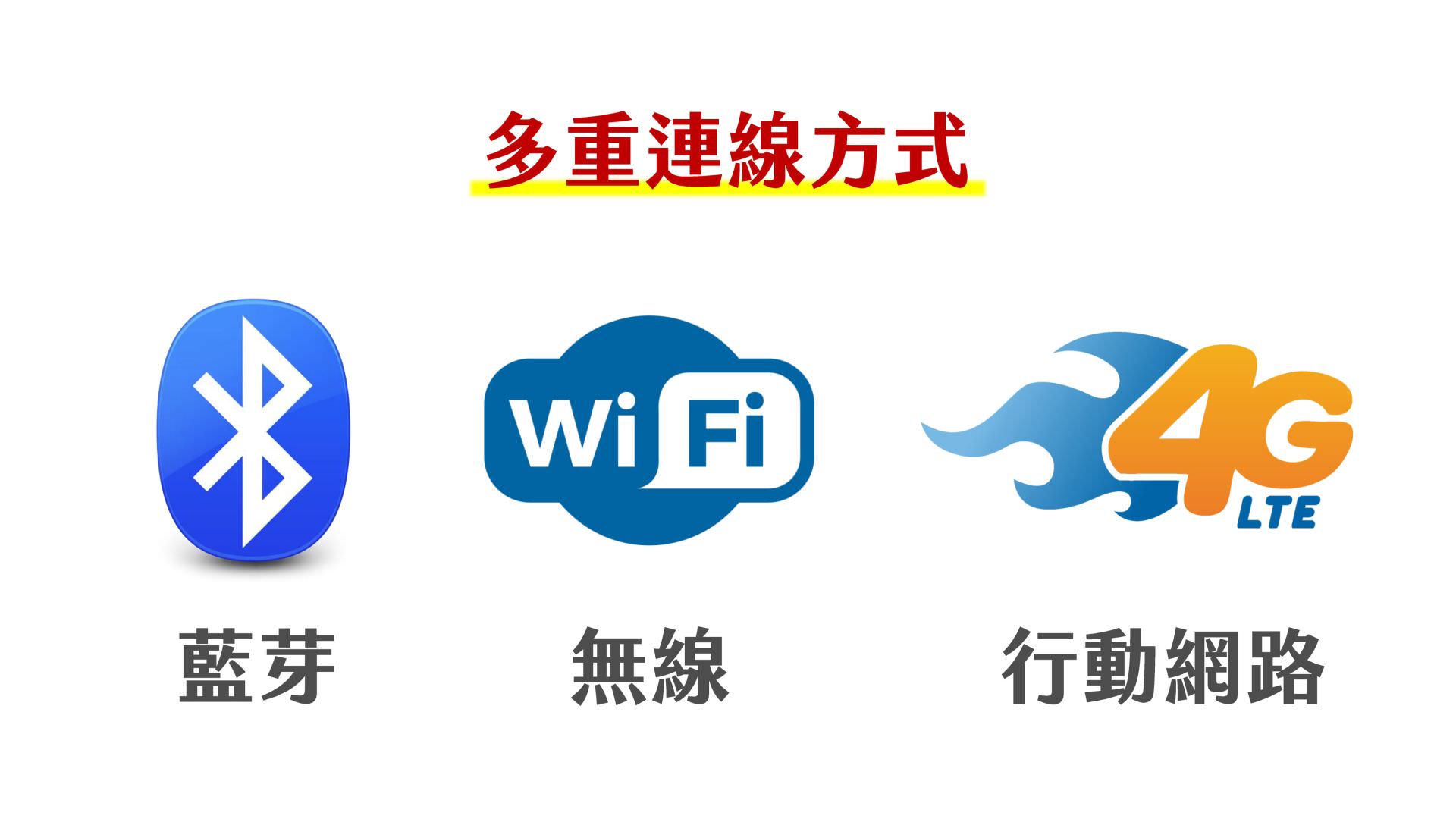 多重连接方式